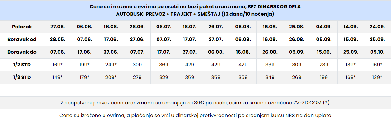 vila vaso-potos-tasos-cenovnik 2023