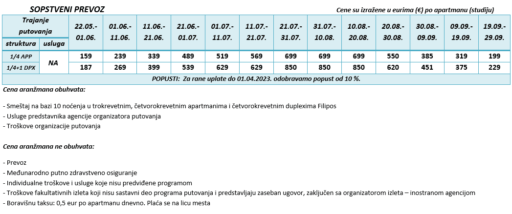 Cenovnik-Filipos-2023