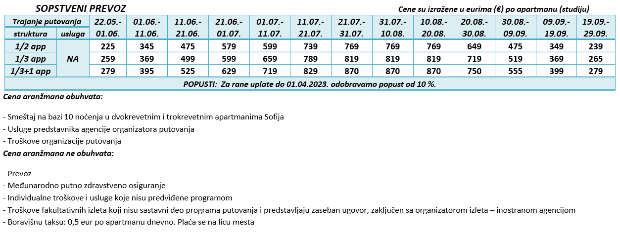 Cenovnik-Sofia-2023