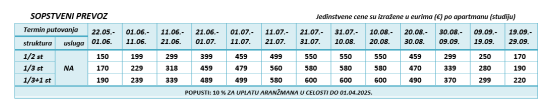 Cenovnik-Nikos-2023