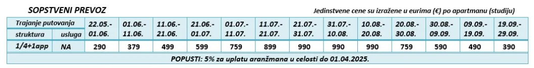 Cenovnik-Zoi-2023