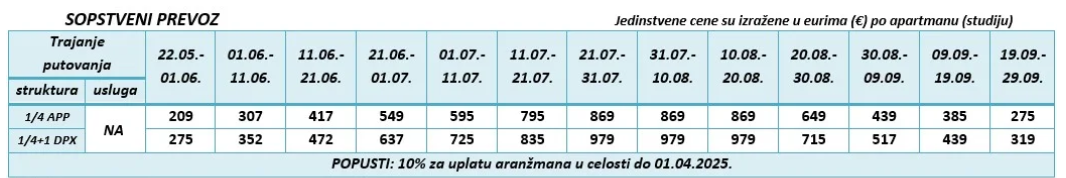 Cenovnik-Filipos-2023