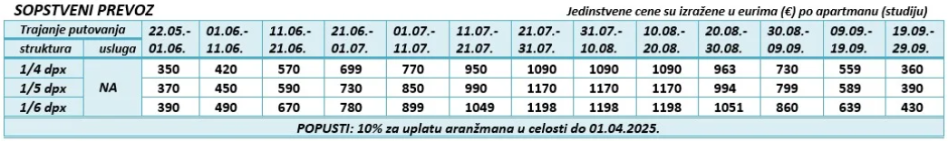 Cenovnik-Ela-2023