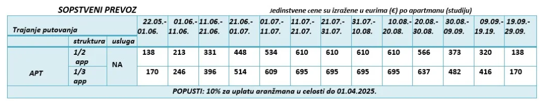 Cenovnik-Bella-lux-2023