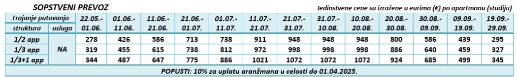 Cenovnik-Sofia-2023