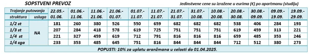Cenovnik-Mikes-2023