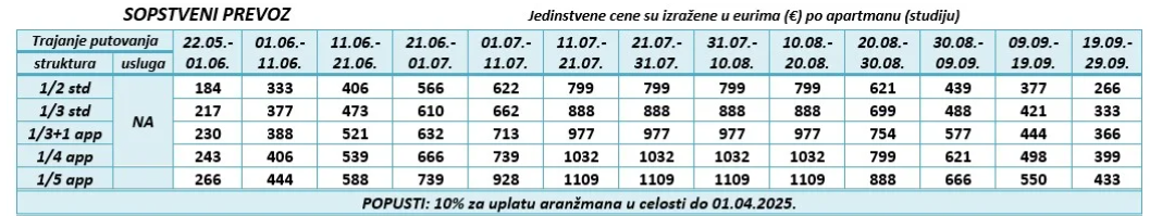 Cenovnik-Bella-lux-2023