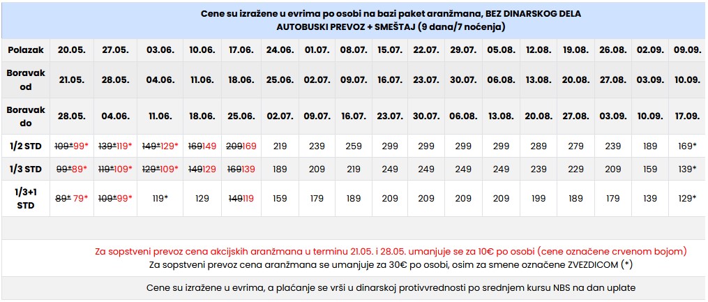 Asprovalta Ifigenia 7 nocenja 2025
