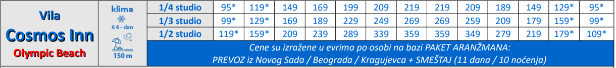 Vila-Luiza-Olympic-Beach-Cenovnik