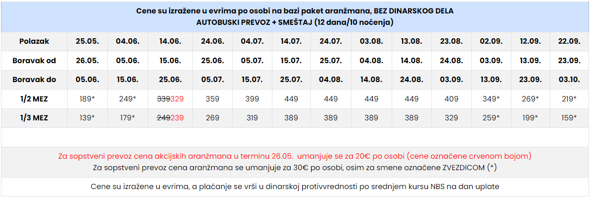 Cenovnik Nei Pori leto 2024 Clock luxury