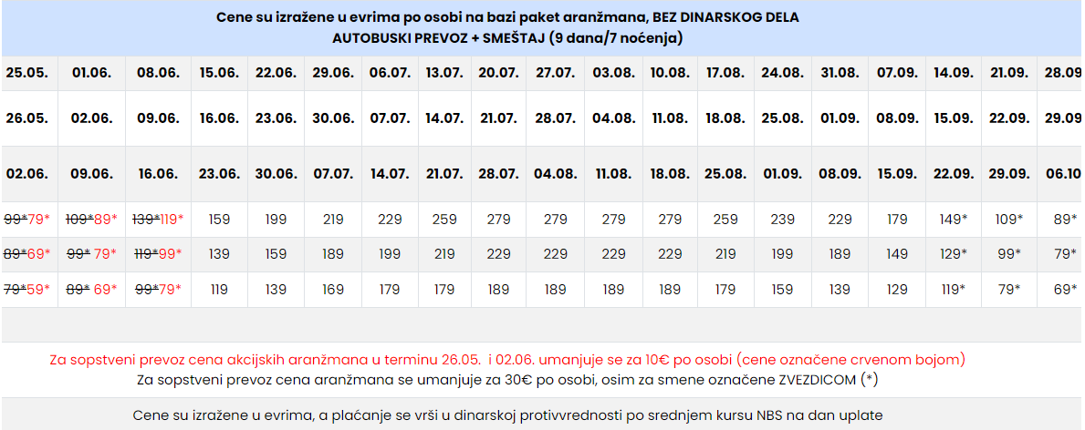 Cenovnik Leptokarija 2024 Penelopi