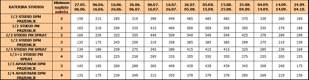 Katerina Studios Lefkada cenovnik busi prevoz 2026 Altina Lefkada cenovnik 2024 bus prevoz