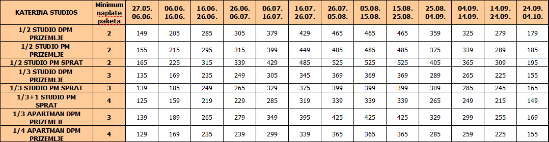 Altina Lefkada cenovnik 2024 bus prevoz