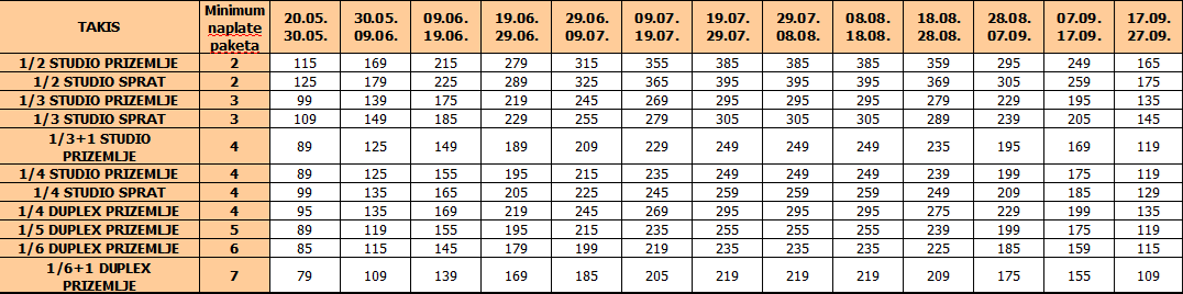 Cenovnik Takis Asprovalta 2024 bus prevoz