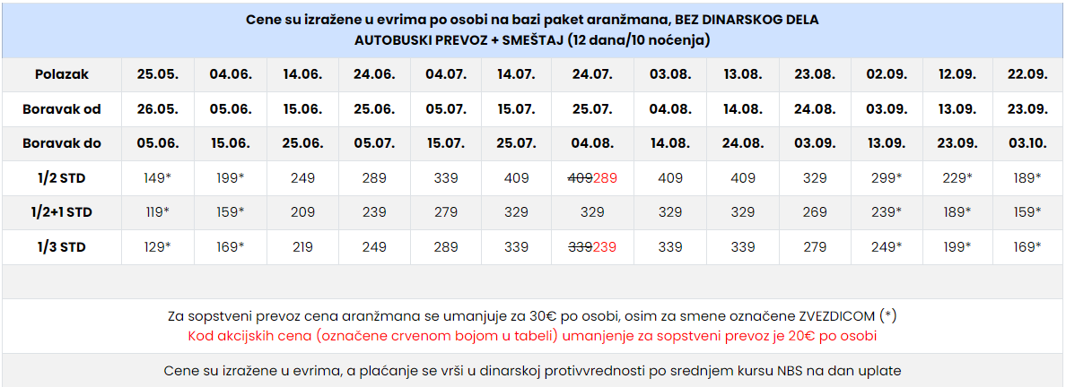 Cenovnik Leptokarija leto 2024 Dina 