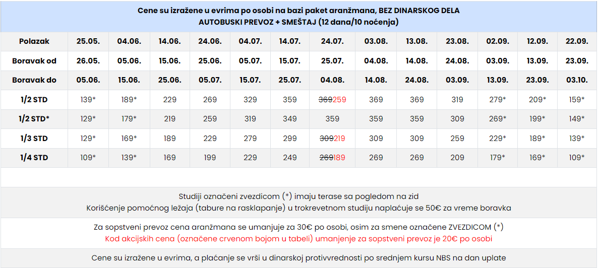 Cenovnik Leptokarija leto 2024 Dina 