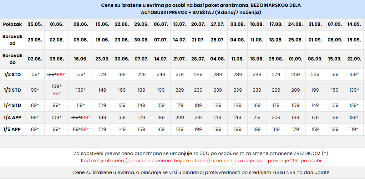 Cenovnik Leptokarija leto 2024 Dina 