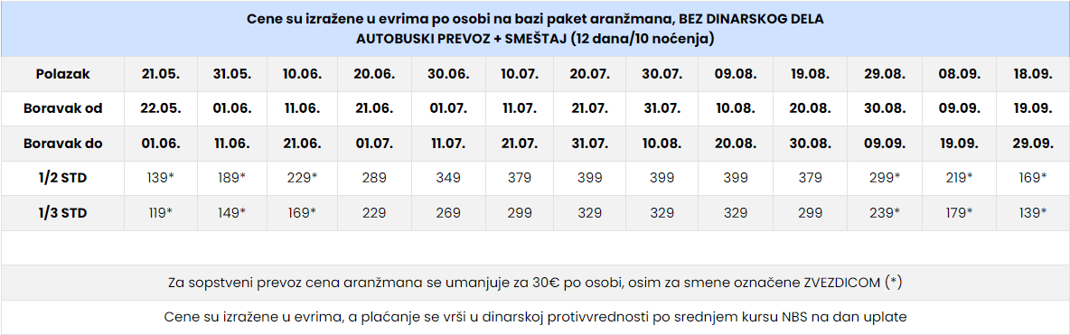 Cenovnik Nea Flogita 2024 Ellina