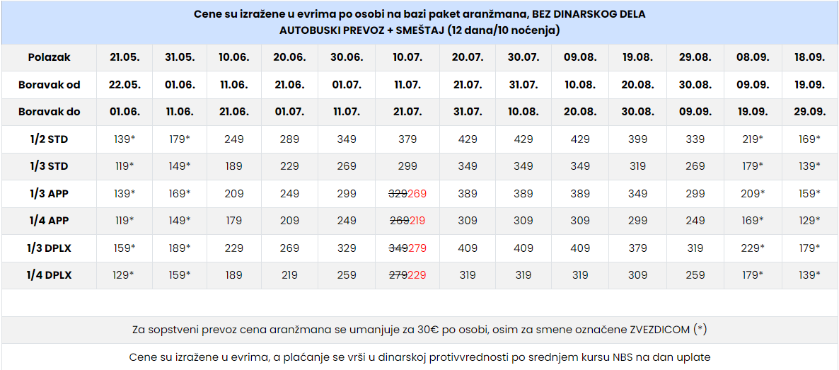 Cenovnik Nea Flogita 2024 Ellina