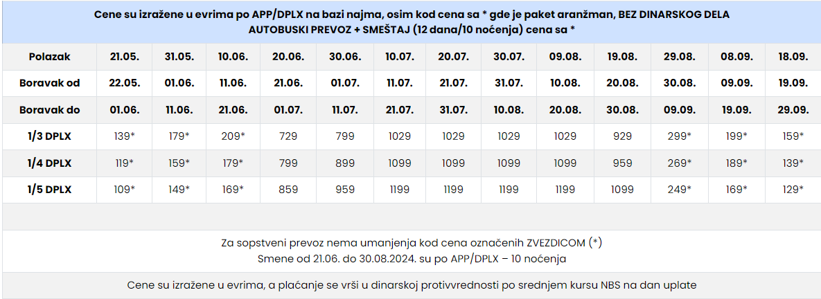 Cenovnik Nea Flogita 2024 Ellina