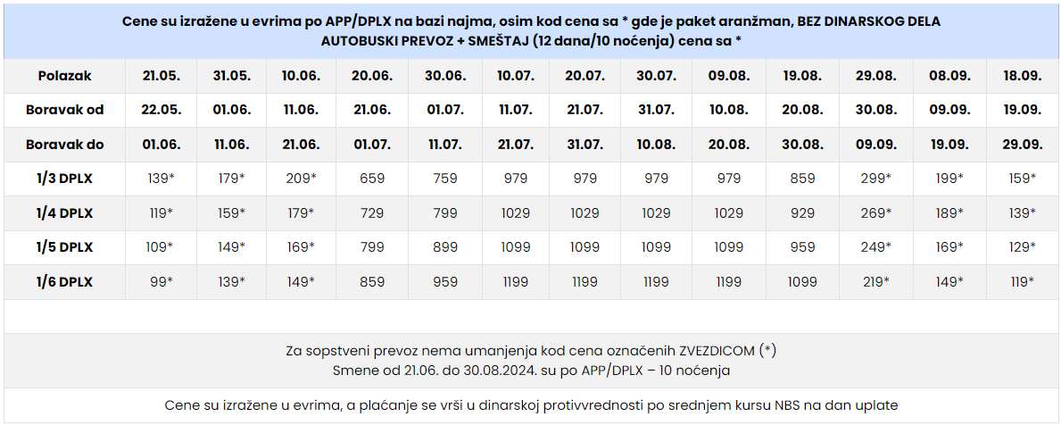 Cenovnik Nea Flogita 2024 Ellina