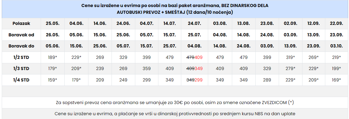 Cenovnik Nei Pori leto 2024 Clock luxury