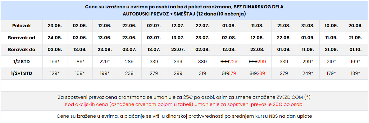 Vila-Luiza-Olympic-Beach-Cenovnik