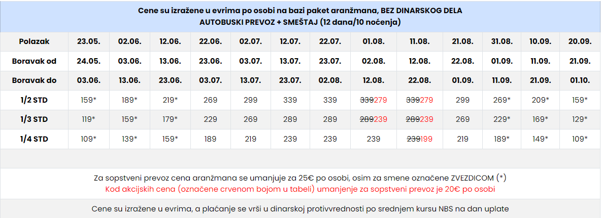 Cenovnik Nei Pori leto 2024 Clock luxury