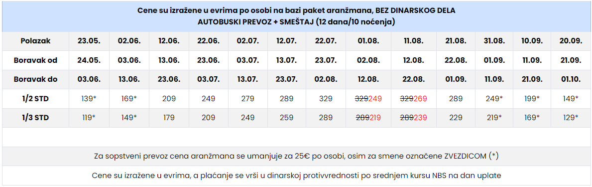 Cenovnik Nei Pori leto 2024 Clock luxury