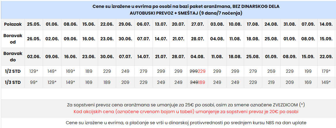 Cenovnik Nei Pori leto 2024 Clock luxury