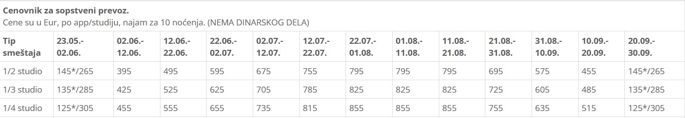 Vila Angeliki Stavros cenovnik 2026 Vila Strimonikos Stavros