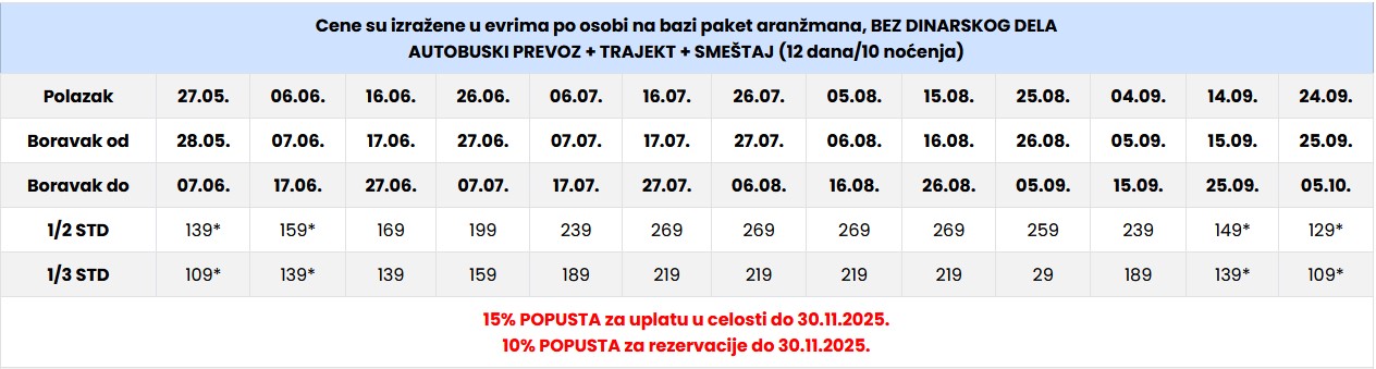 Cenovnik Asprovalta leto 2024 Ifigenia